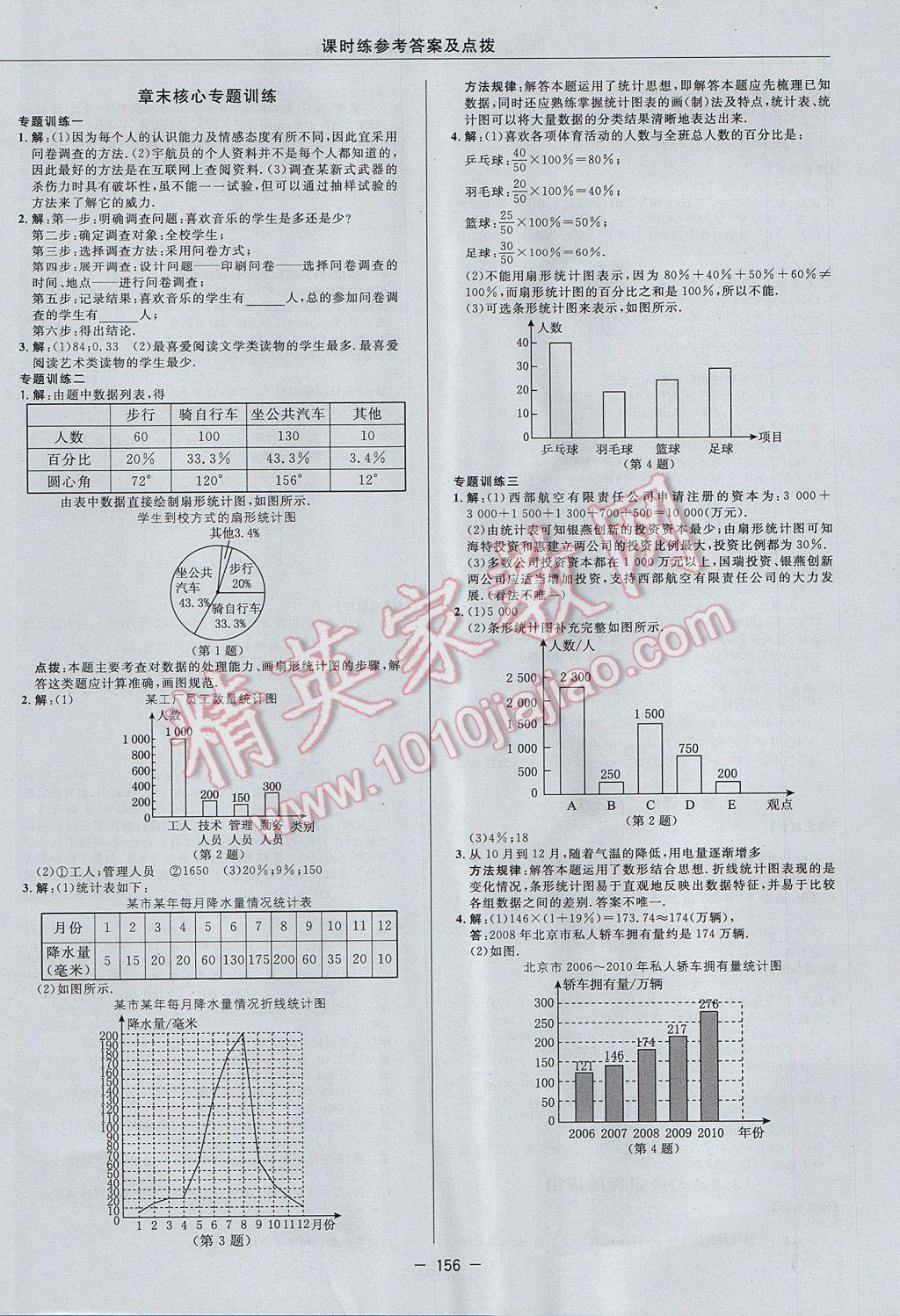 2017年點撥訓(xùn)練八年級數(shù)學(xué)上冊華師大版 參考答案第28頁