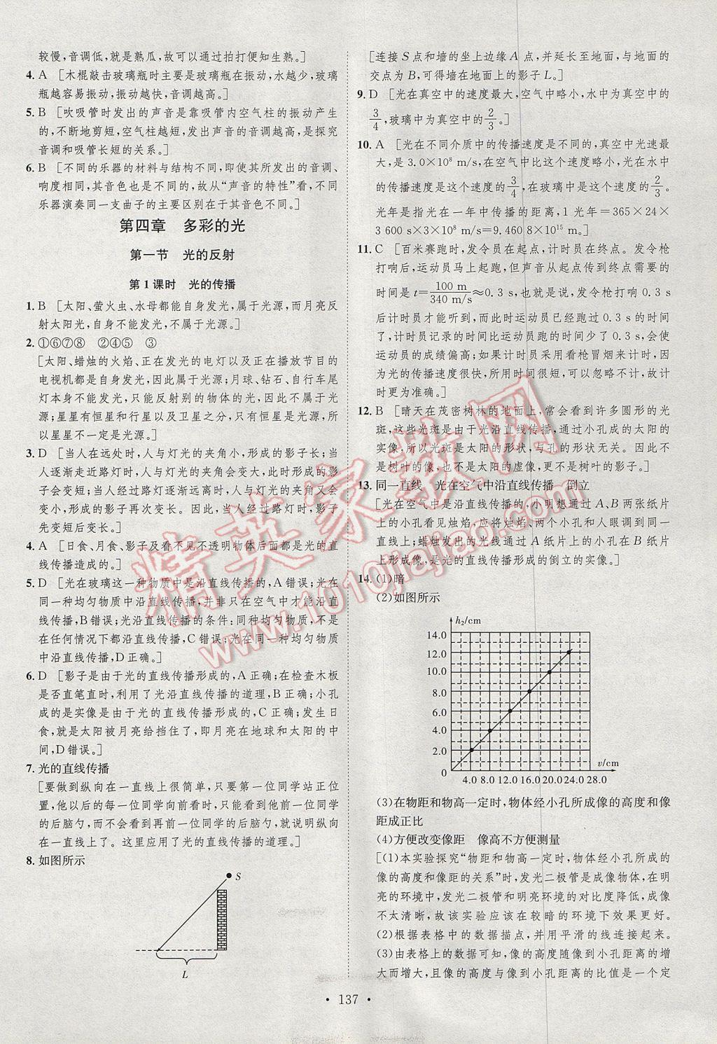 2017年思路教練同步課時作業(yè)八年級物理上冊滬科版 參考答案第11頁