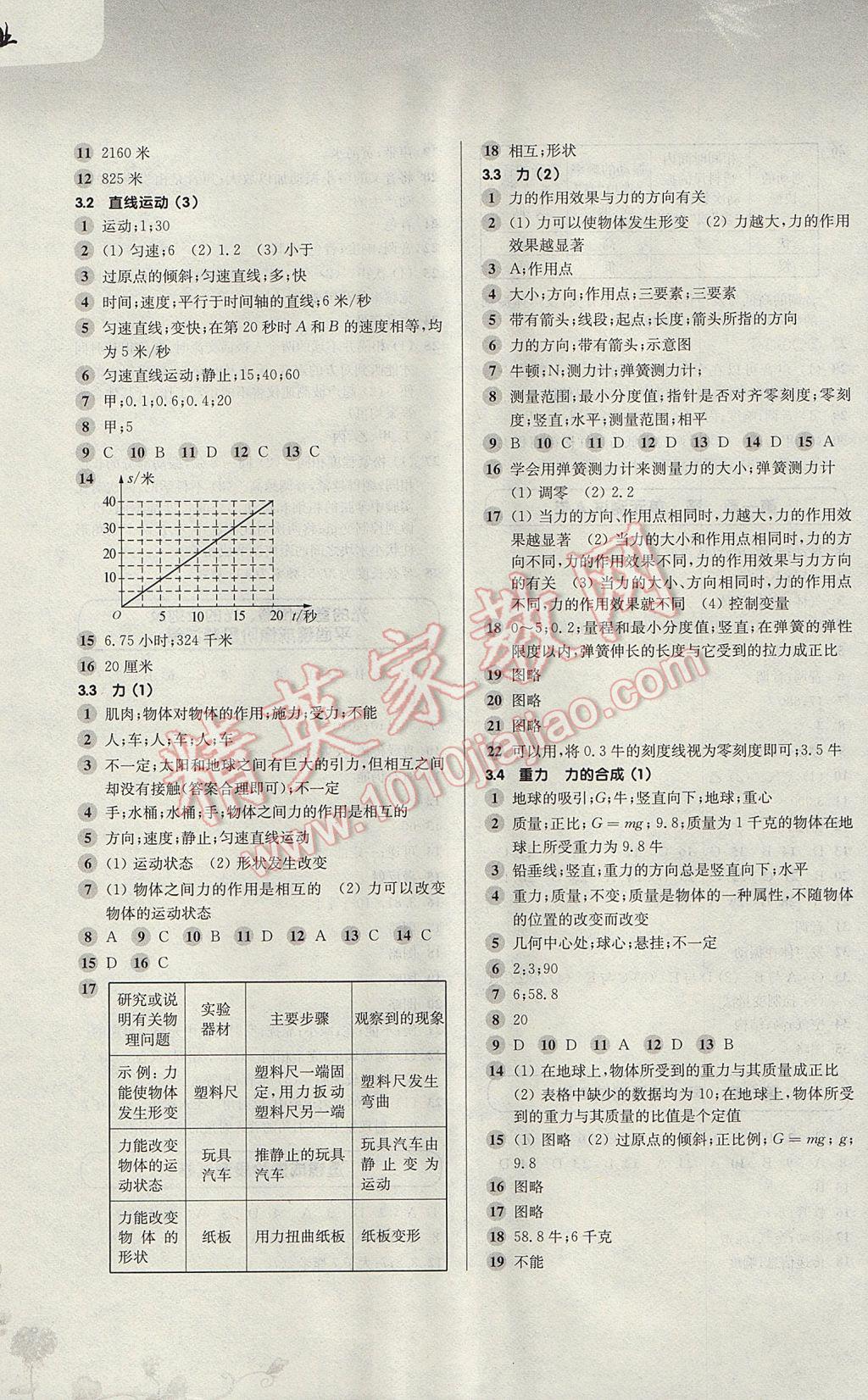 2017年第一作业八年级物理第一学期 参考答案第5页