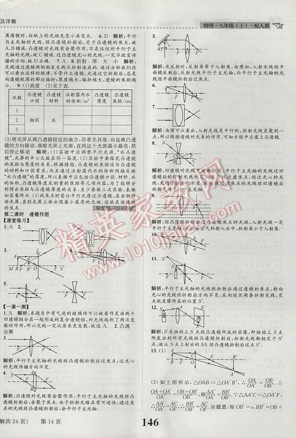 2017年課時(shí)達(dá)標(biāo)練與測(cè)八年級(jí)物理上冊(cè)人教版 參考答案第14頁(yè)