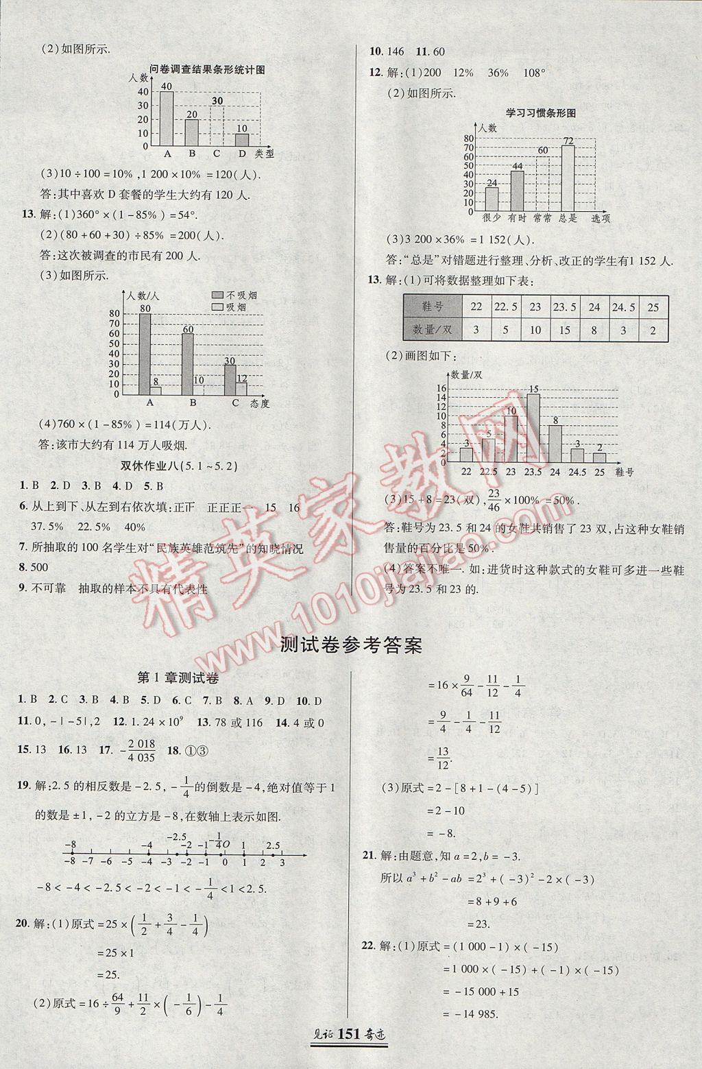 2017年见证奇迹英才学业设计与反馈七年级数学上册湘教版 参考答案第22页