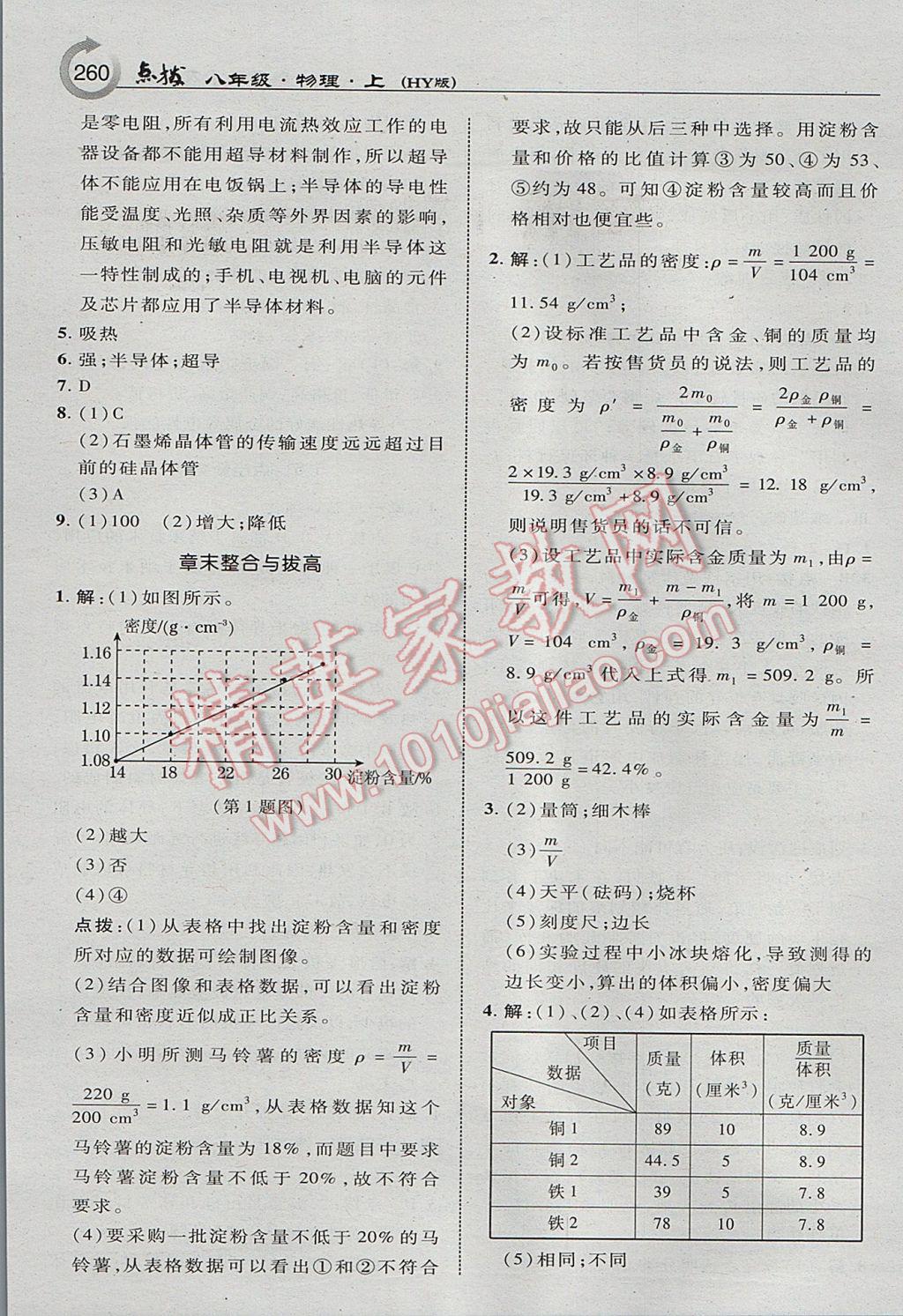 2017年特高級教師點撥八年級物理上冊滬粵版 參考答案第38頁