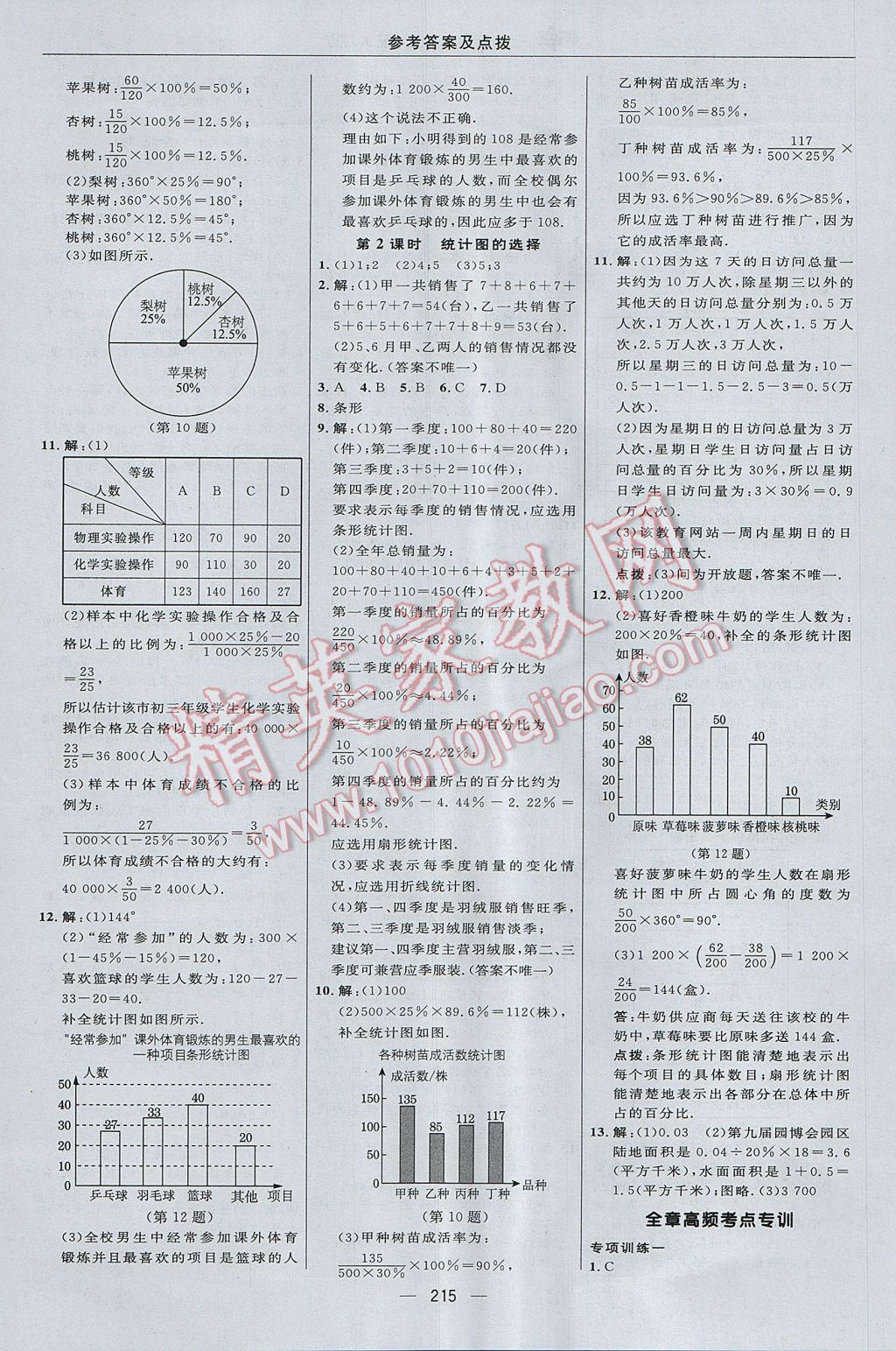 2017年綜合應(yīng)用創(chuàng)新題典中點(diǎn)七年級(jí)數(shù)學(xué)上冊(cè)湘教版 參考答案第39頁