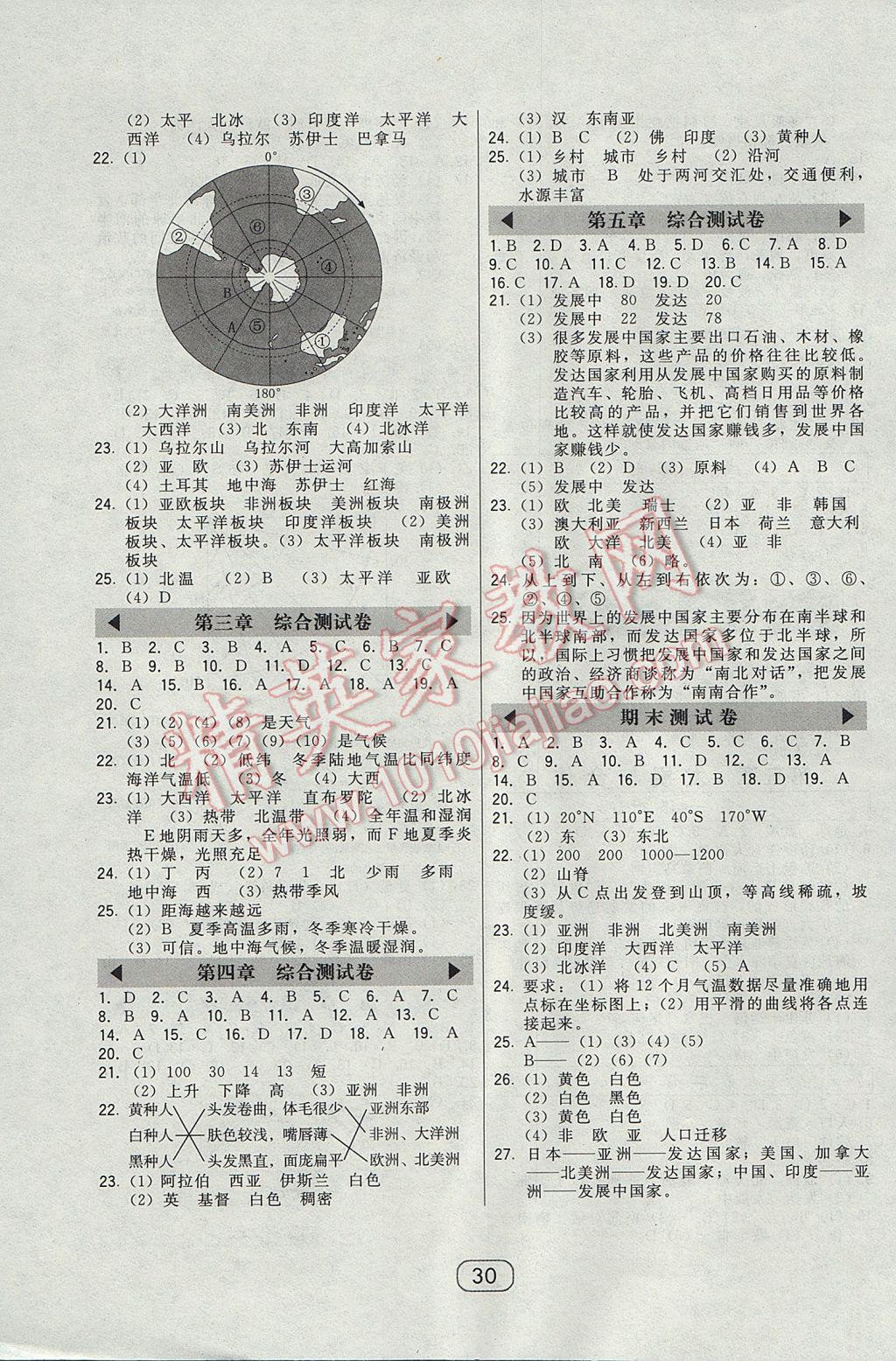 2017年北大綠卡七年級地理上冊人教版 參考答案第6頁