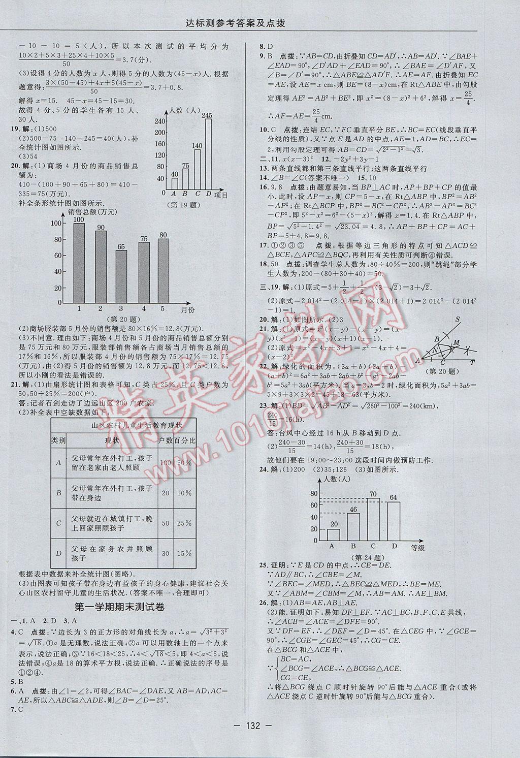 2017年點(diǎn)撥訓(xùn)練八年級(jí)數(shù)學(xué)上冊(cè)華師大版 參考答案第4頁(yè)