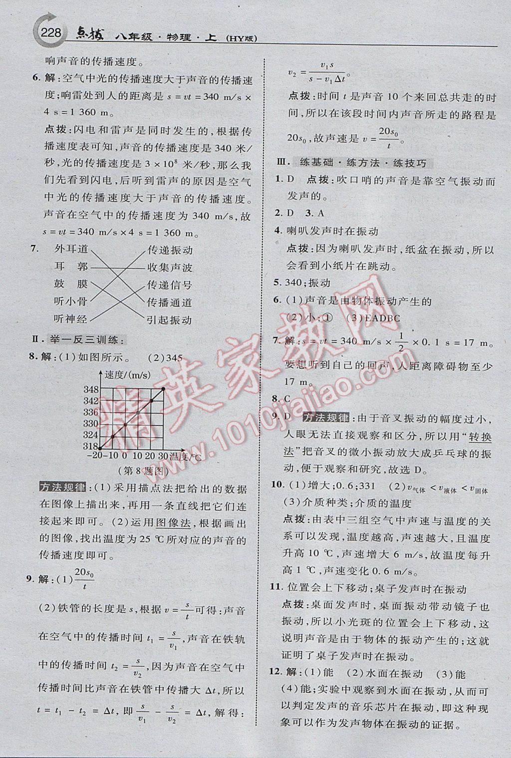 2017年特高級教師點撥八年級物理上冊滬粵版 參考答案第6頁