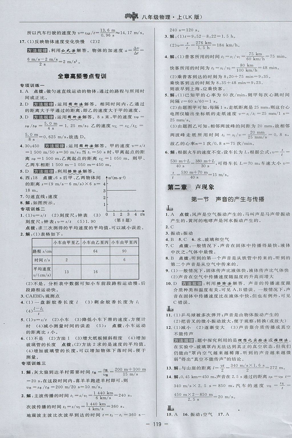 2017年綜合應(yīng)用創(chuàng)新題典中點(diǎn)八年級物理上冊魯科版五四制 參考答案第7頁