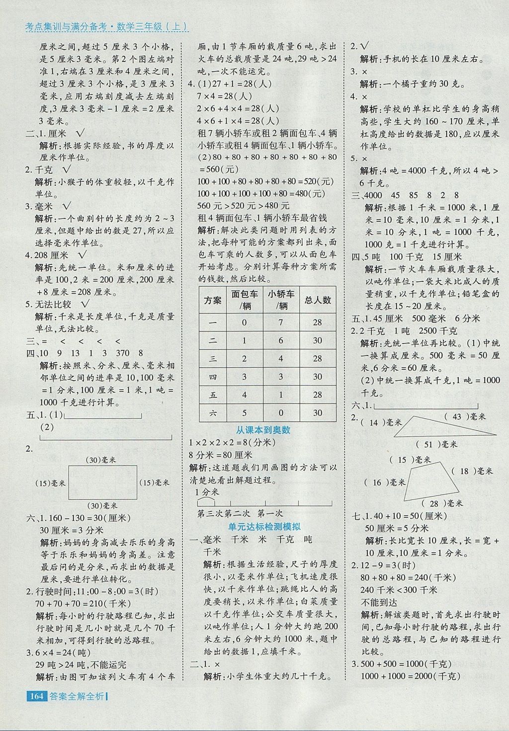 2017年考點集訓(xùn)與滿分備考三年級數(shù)學(xué)上冊 參考答案第12頁