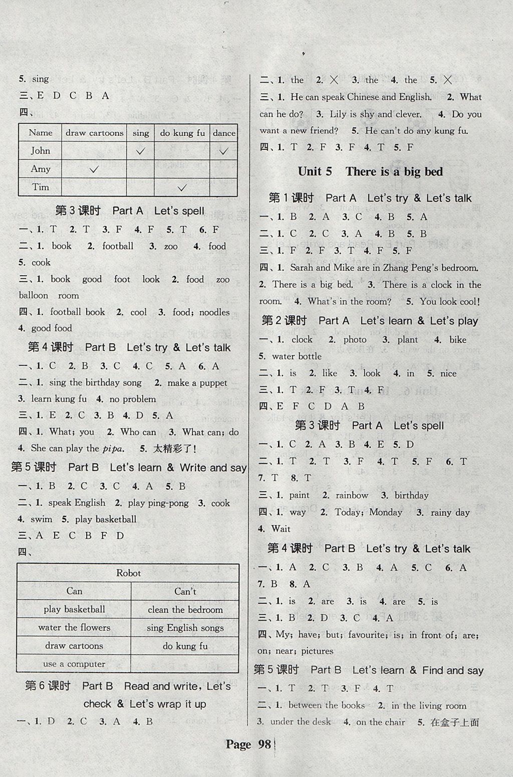 2017年通城學(xué)典課時(shí)新體驗(yàn)五年級(jí)英語(yǔ)上冊(cè)人教PEP版 參考答案第6頁(yè)