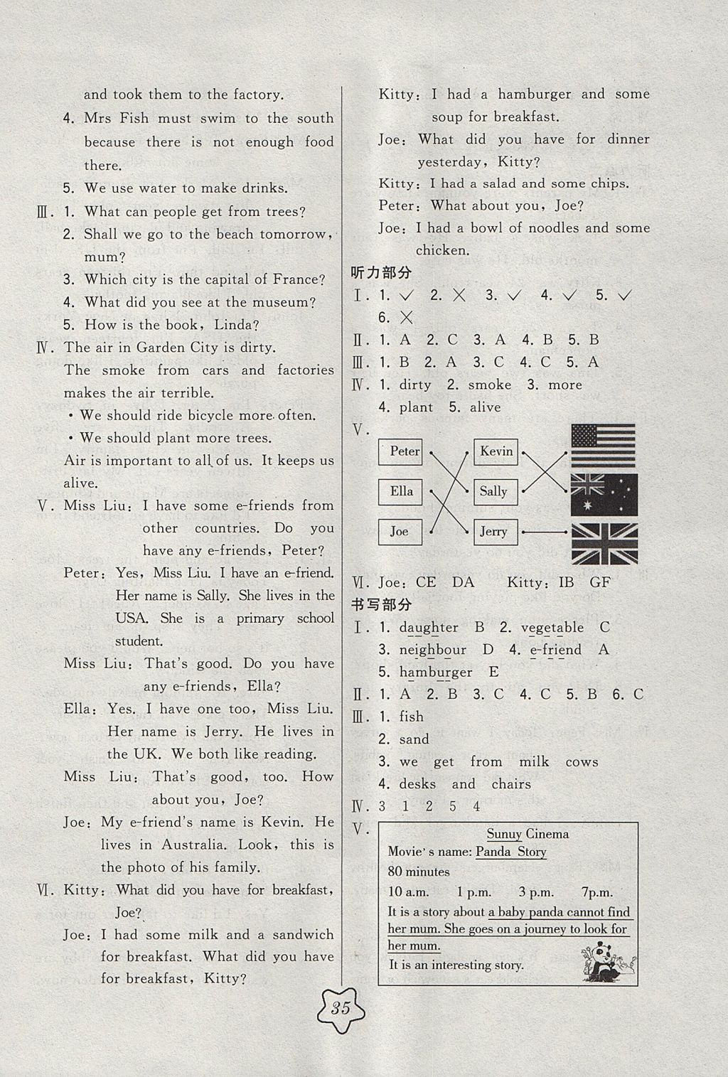 2017年北大綠卡六年級(jí)英語(yǔ)上冊(cè)滬教版 參考答案第11頁(yè)