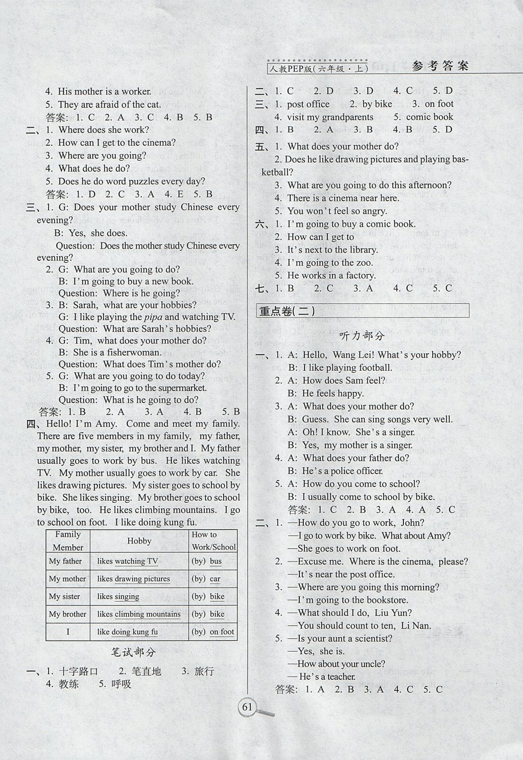 2017年15天巧奪100分六年級英語上冊人教PEP版 參考答案第5頁