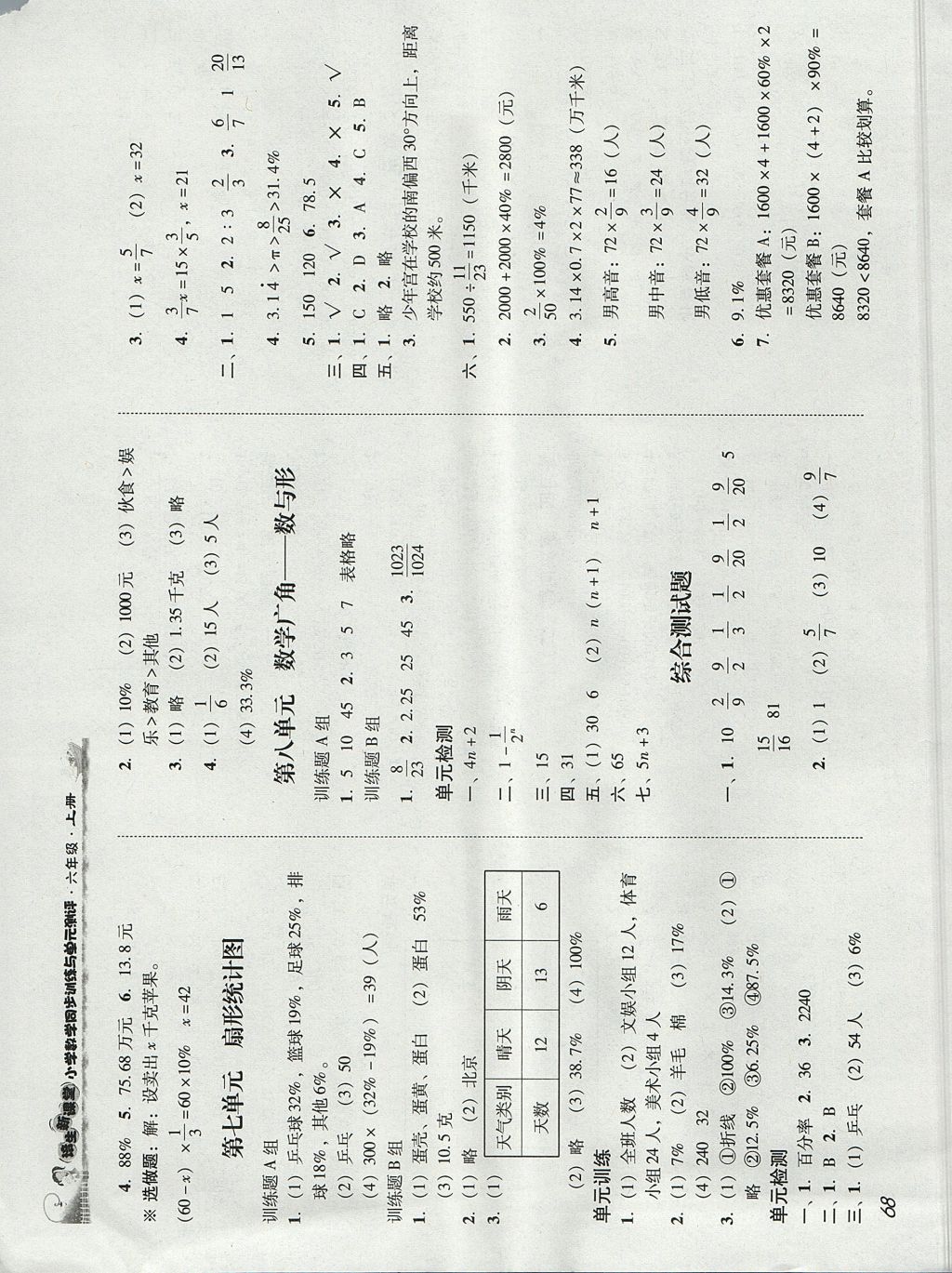 2017年培生新課堂小學(xué)數(shù)學(xué)六年級(jí)上冊(cè)同步訓(xùn)練與單元測(cè)評(píng) 參考答案第7頁(yè)