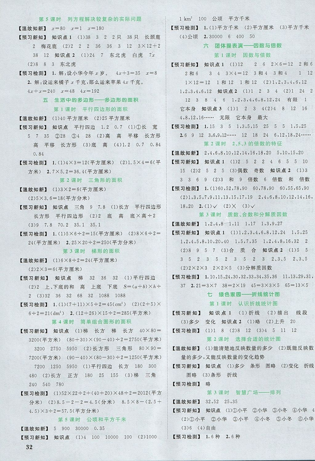 2017年阳光同学课时优化作业五年级数学上册青岛版 预习单答案第12页