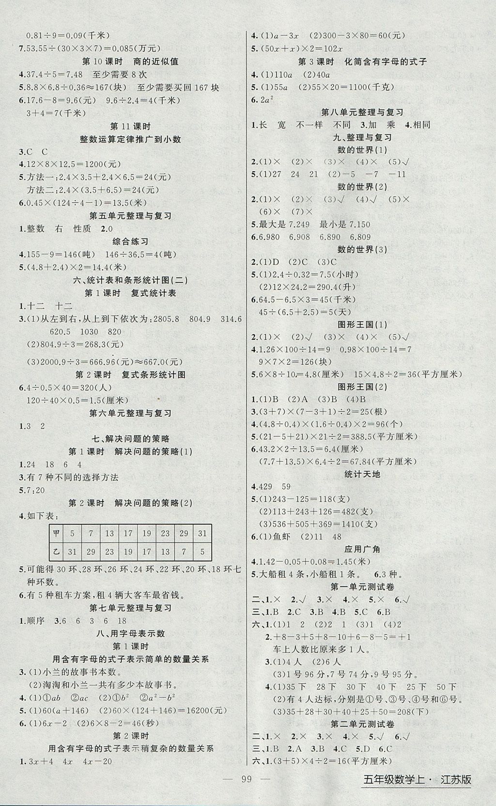 2017年黃岡金牌之路練闖考五年級(jí)數(shù)學(xué)上冊(cè)江蘇版 參考答案第3頁(yè)