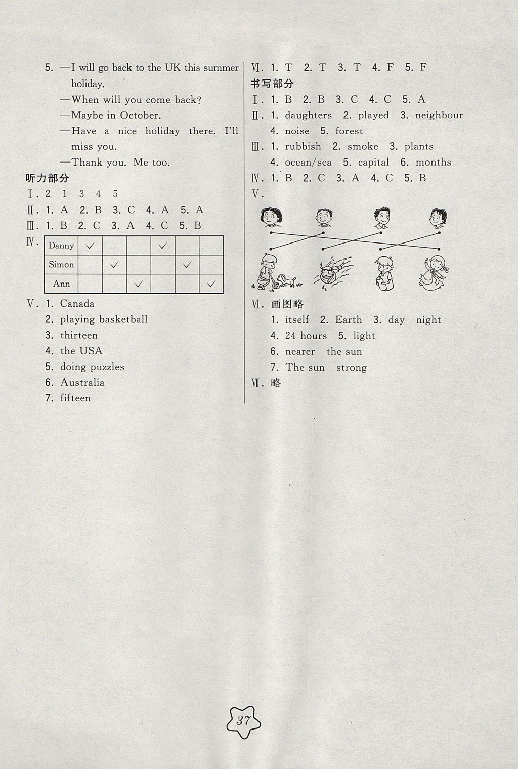 2017年北大綠卡六年級(jí)英語上冊(cè)滬教版 參考答案第13頁