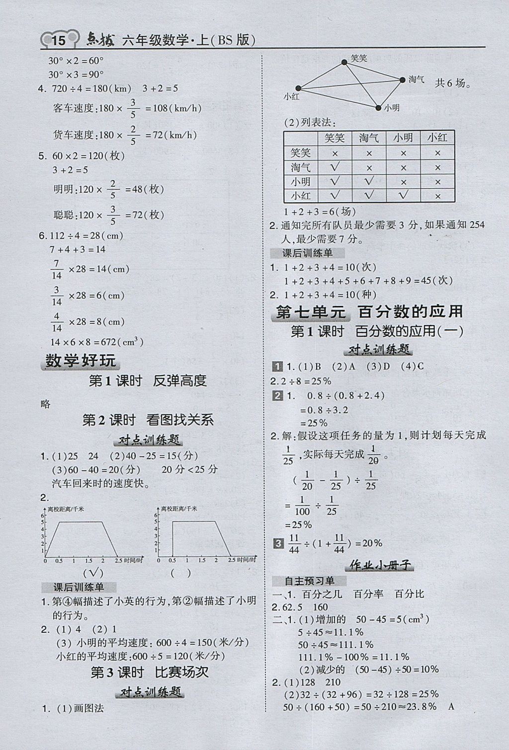 2017年特高級(jí)教師點(diǎn)撥六年級(jí)數(shù)學(xué)上冊(cè)北師大版 參考答案第15頁(yè)