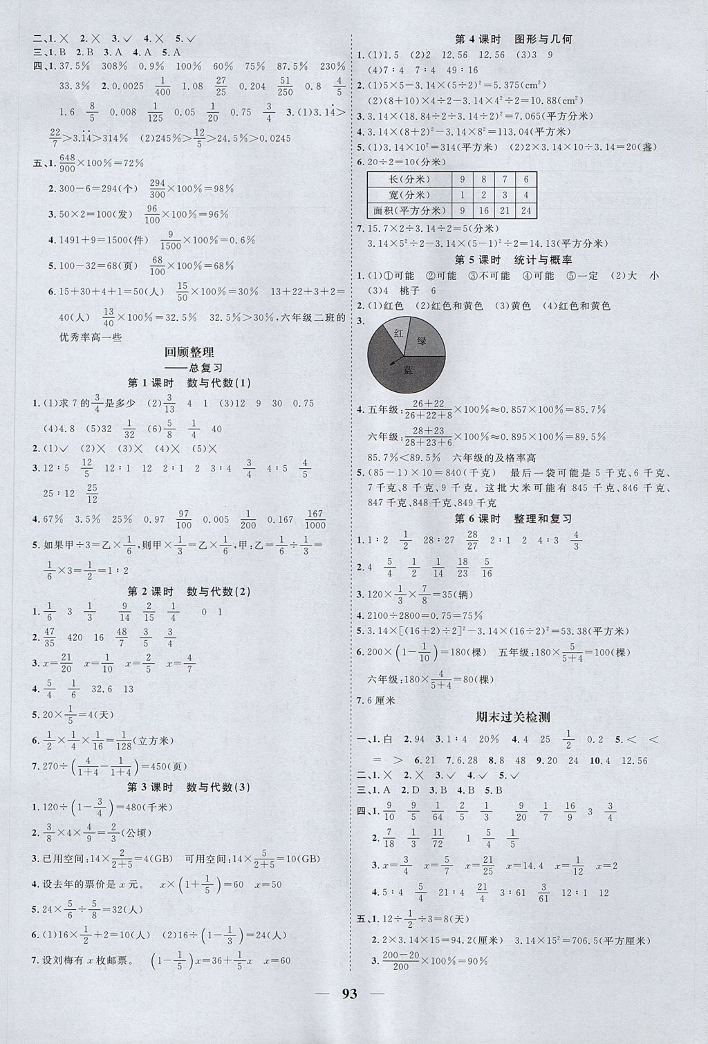 2017年阳光同学课时优化作业六年级数学上册青岛版 参考答案第9页