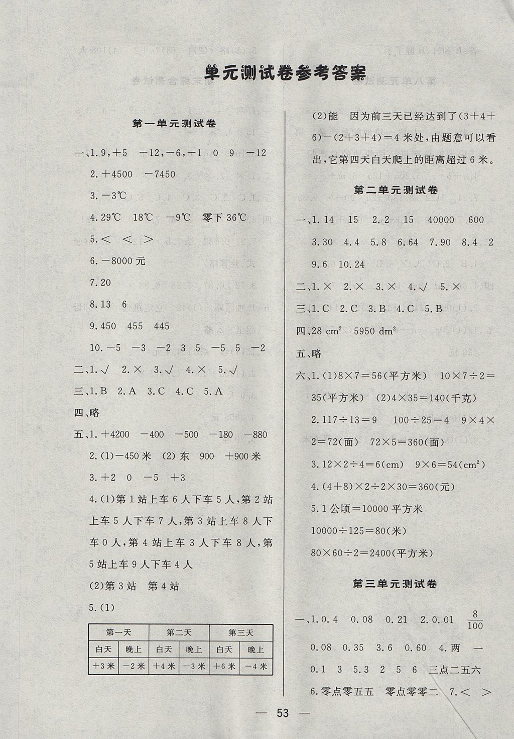 2017年简易通小学同步导学练五年级数学上册苏教版 参考答案第13页