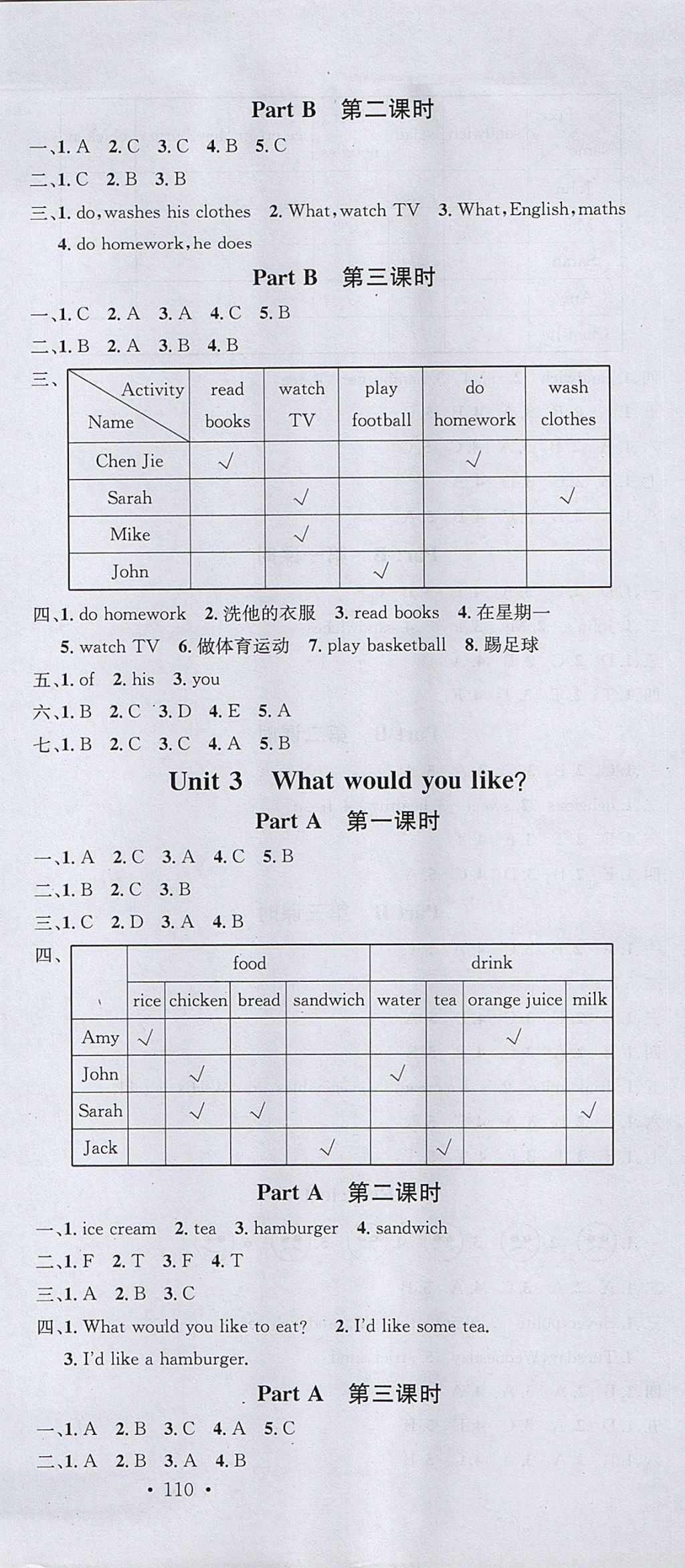 2017年名校課堂五年級英語上冊人教PEP版 參考答案第3頁