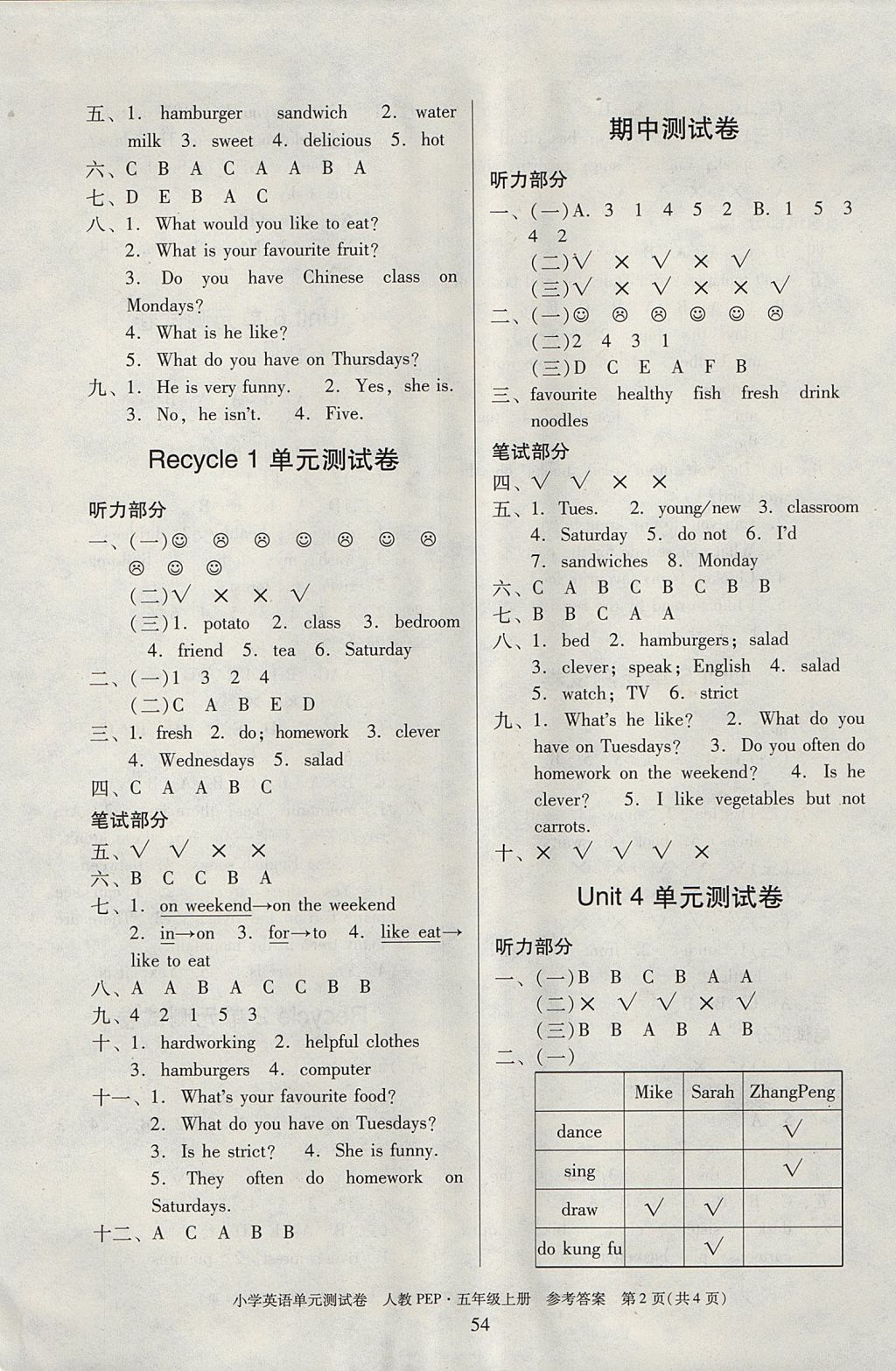 2017年單元測試卷五年級英語上冊人教PEP版廣東人民出版社 參考答案第10頁