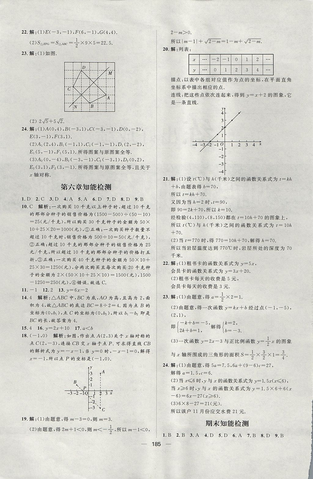 2017年练出好成绩七年级数学上册鲁教版五四专版&nbsp;参考答案第29页