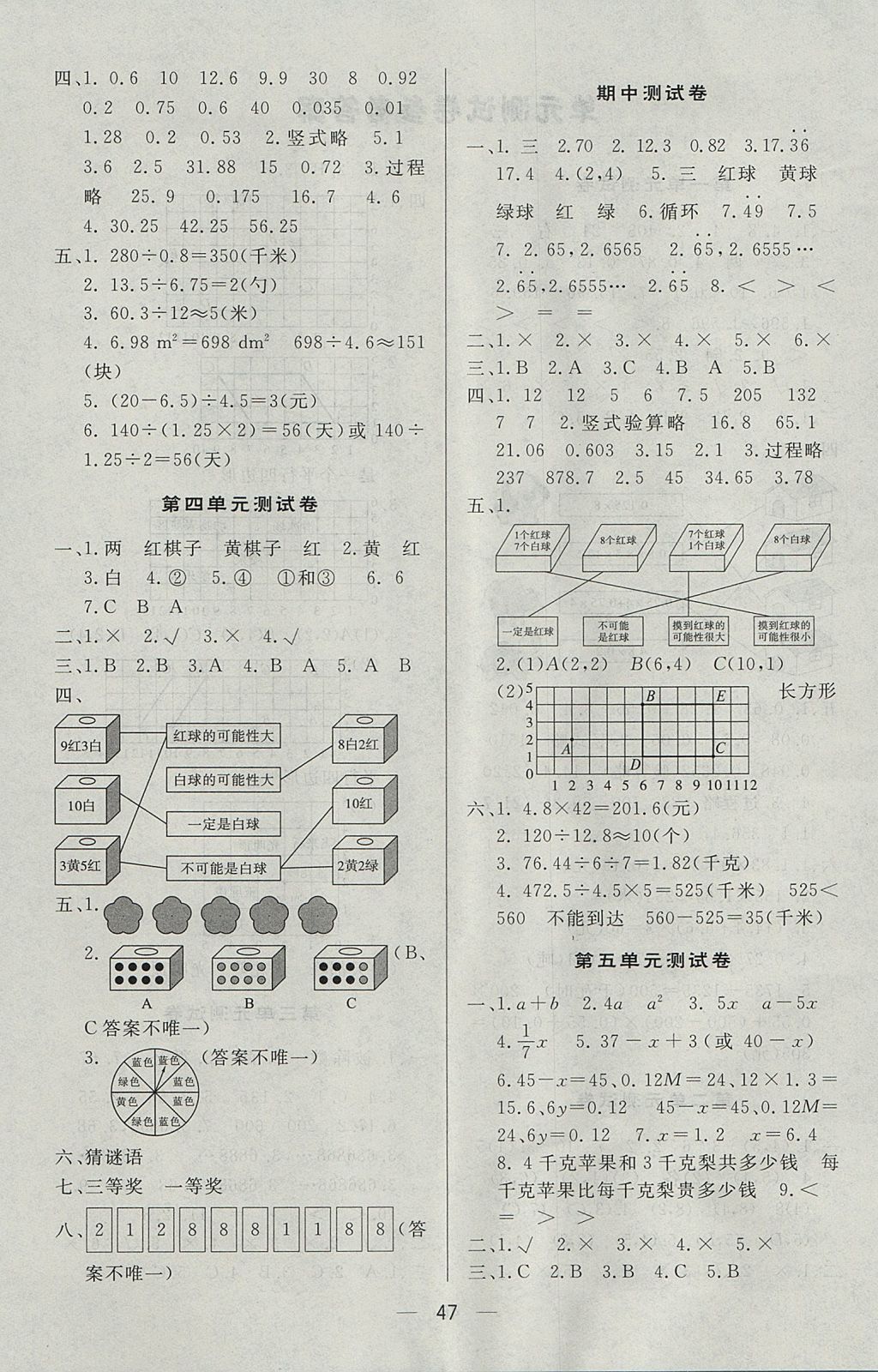 2017年簡易通小學(xué)同步導(dǎo)學(xué)練五年級數(shù)學(xué)上冊人教版 參考答案第15頁