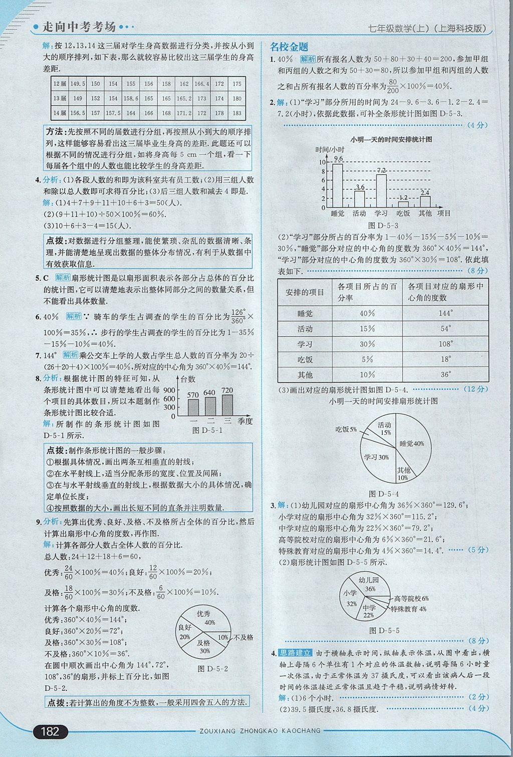 2017年走向中考考場七年級數(shù)學(xué)上冊滬科版 參考答案第40頁