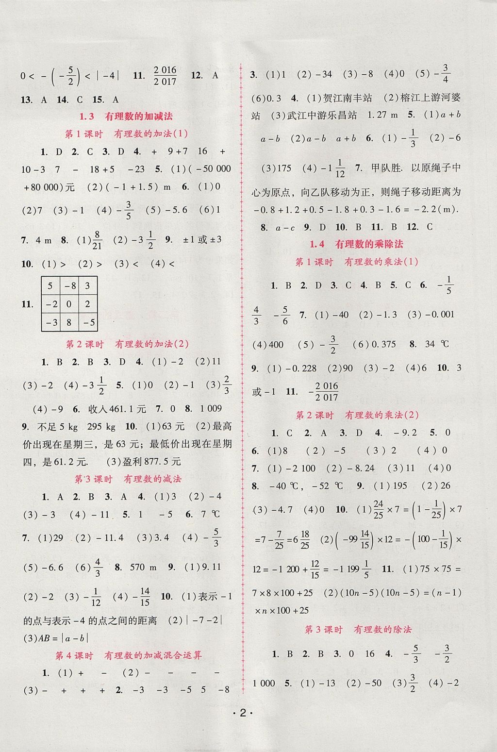 2017年自主與互動(dòng)學(xué)習(xí)新課程學(xué)習(xí)輔導(dǎo)七年級(jí)數(shù)學(xué)上冊(cè)人教版 參考答案第2頁(yè)