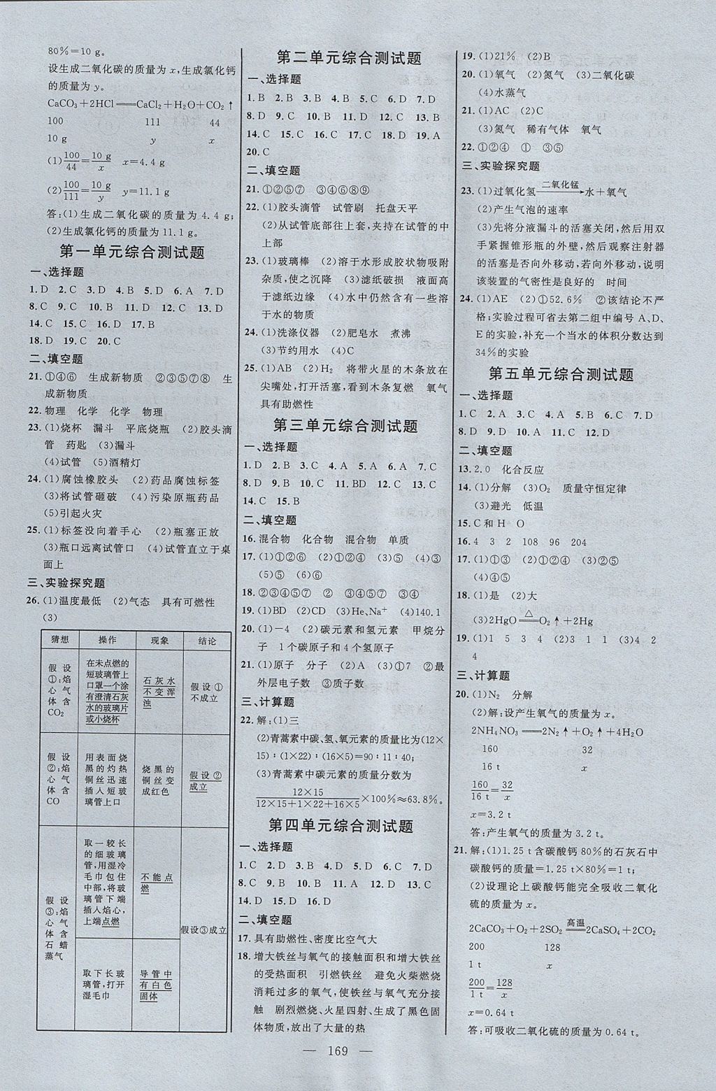 2017年细解巧练八年级化学全一册鲁教版淄博专用 参考答案第14页