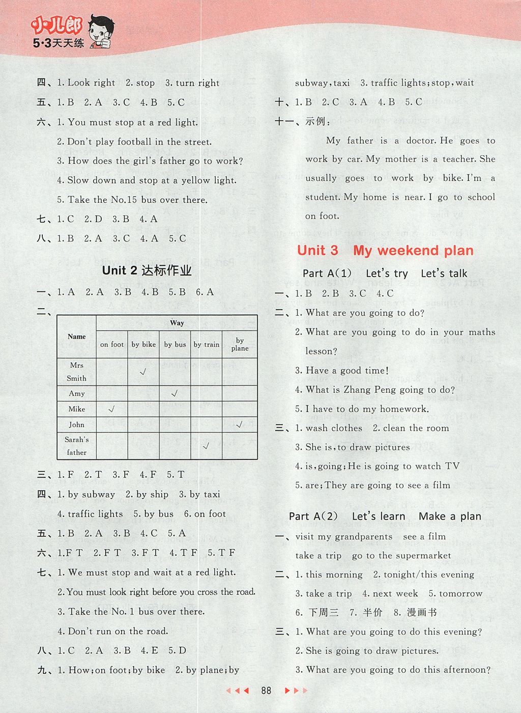 2017年53天天練小學(xué)英語(yǔ)六年級(jí)上冊(cè)人教PEP版 參考答案第8頁(yè)