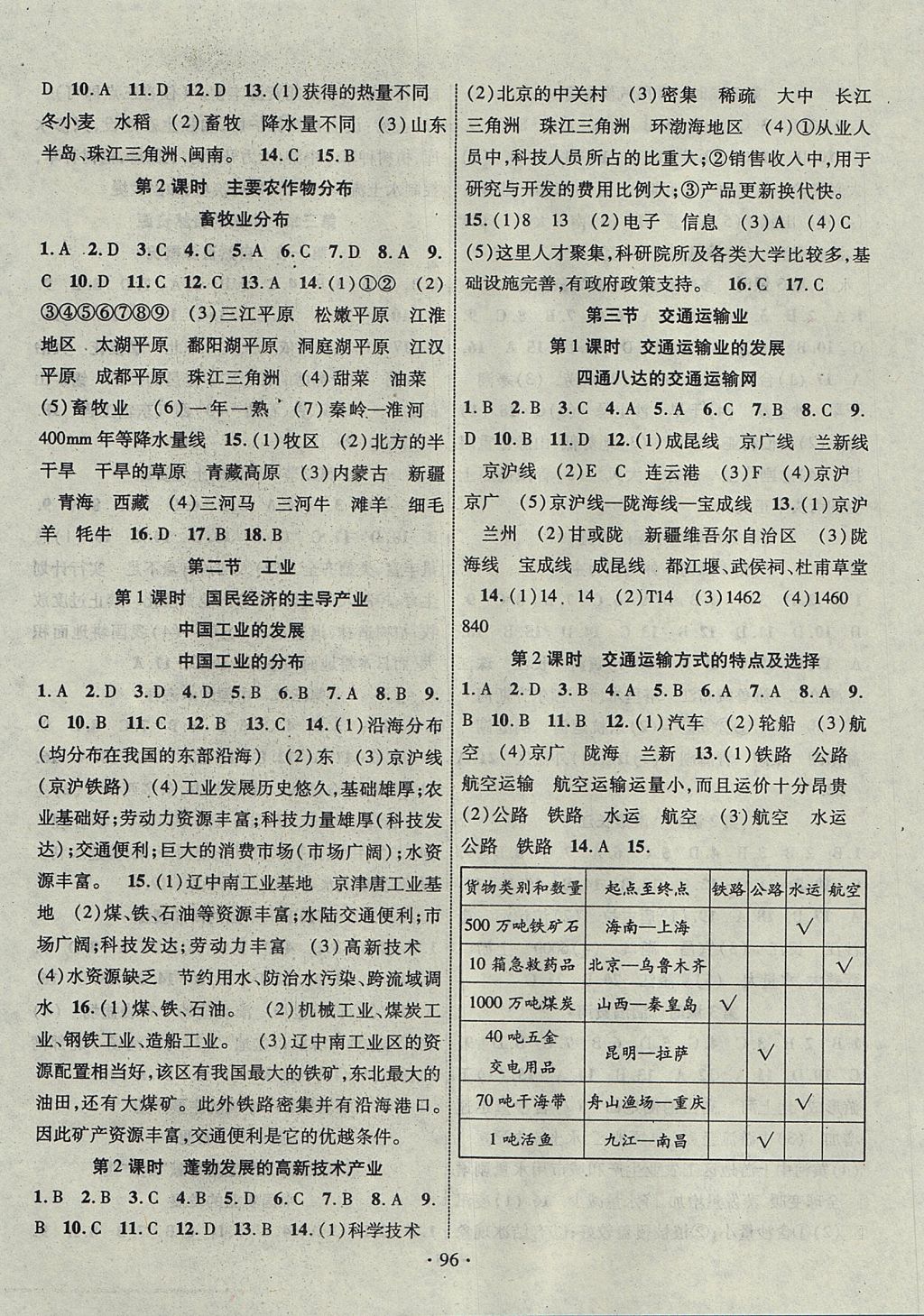 2017年暢優(yōu)新課堂八年級地理上冊湘教版 參考答案第3頁