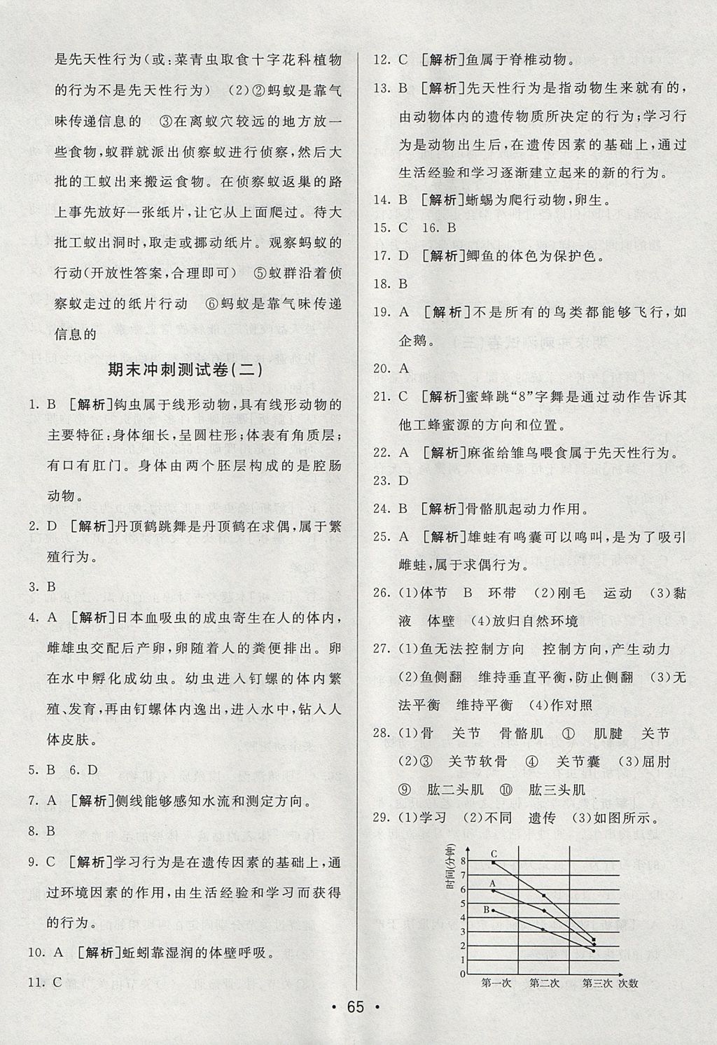 2017年期末考向標(biāo)海淀新編跟蹤突破測試卷八年級生物上冊魯科版 參考答案第13頁