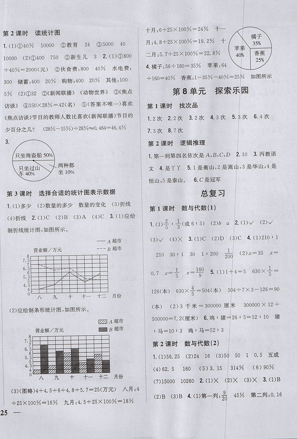 2017年全科王同步課時練習(xí)六年級數(shù)學(xué)上冊冀教版 參考答案第10頁