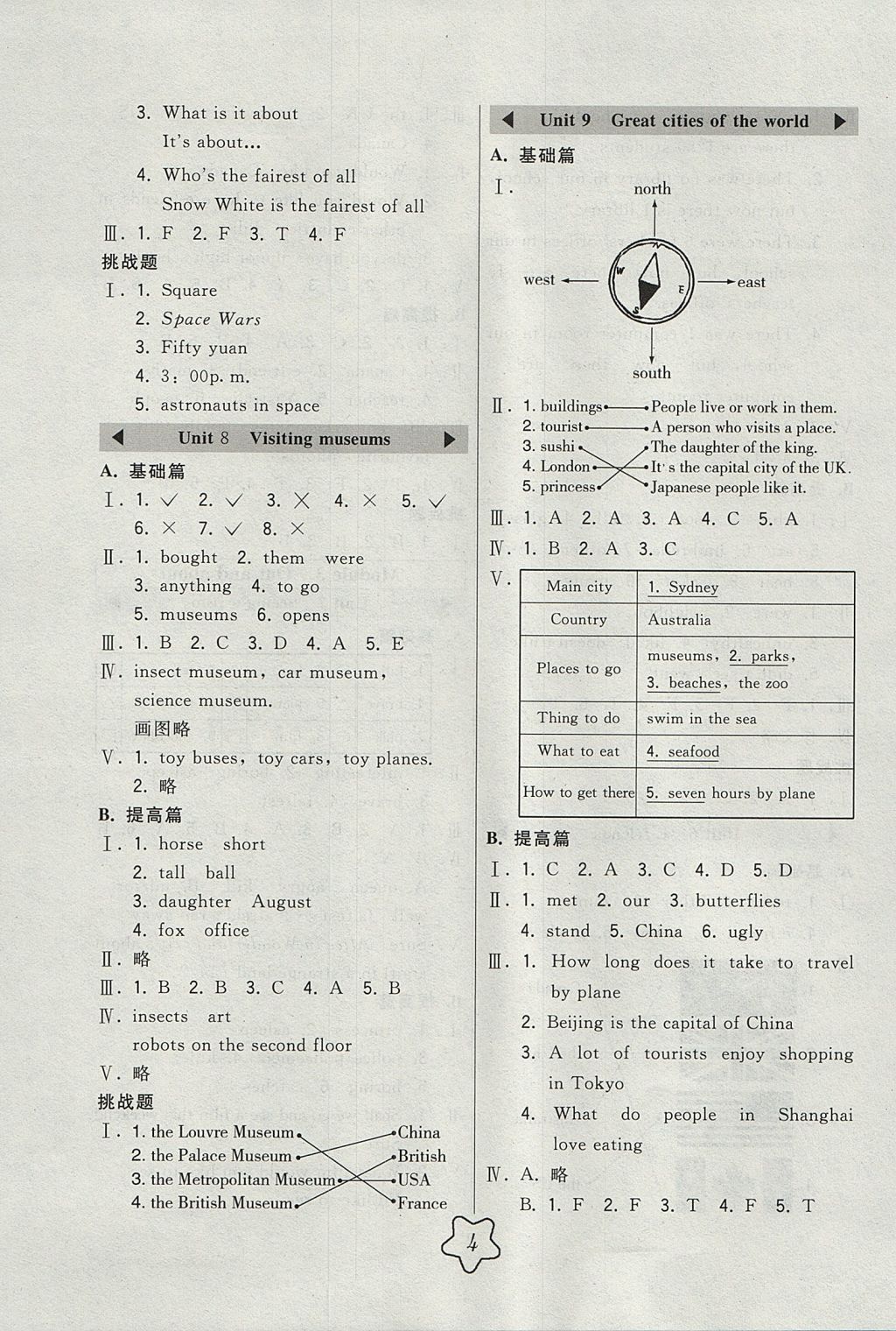 2017年北大綠卡六年級英語上冊滬教版 參考答案第4頁