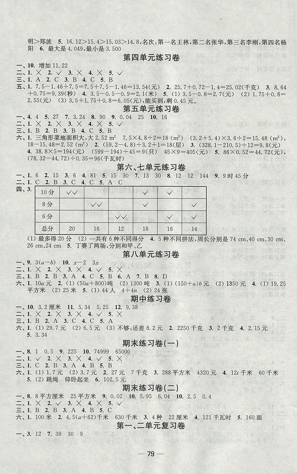 2017年随堂练1加2课课练单元卷五年级数学上册江苏版 参考答案第3页