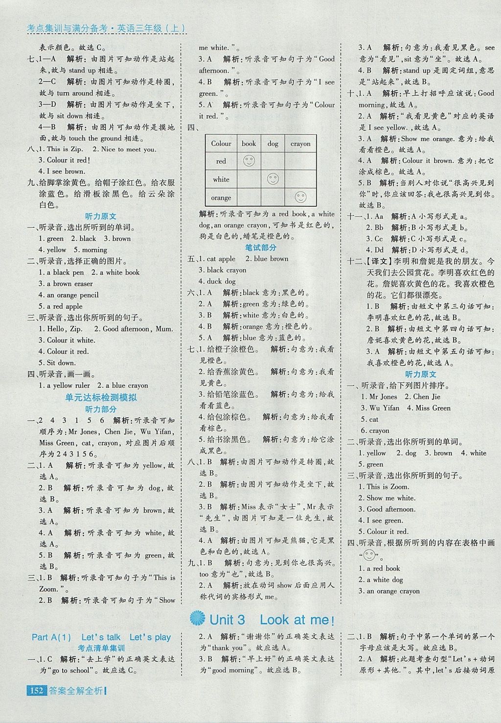 2017年考點集訓與滿分備考三年級英語上冊 參考答案第8頁