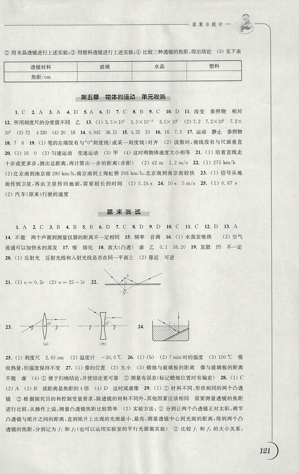 2017年同步練習八年級物理上冊蘇科版江蘇鳳凰科學技術(shù)出版社 參考答案第13頁