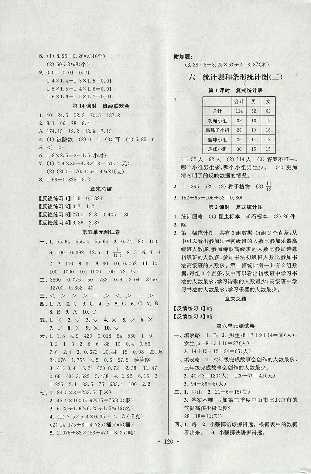 2017年南通小题课时作业本五年级数学上册江苏版 参考答案第8页