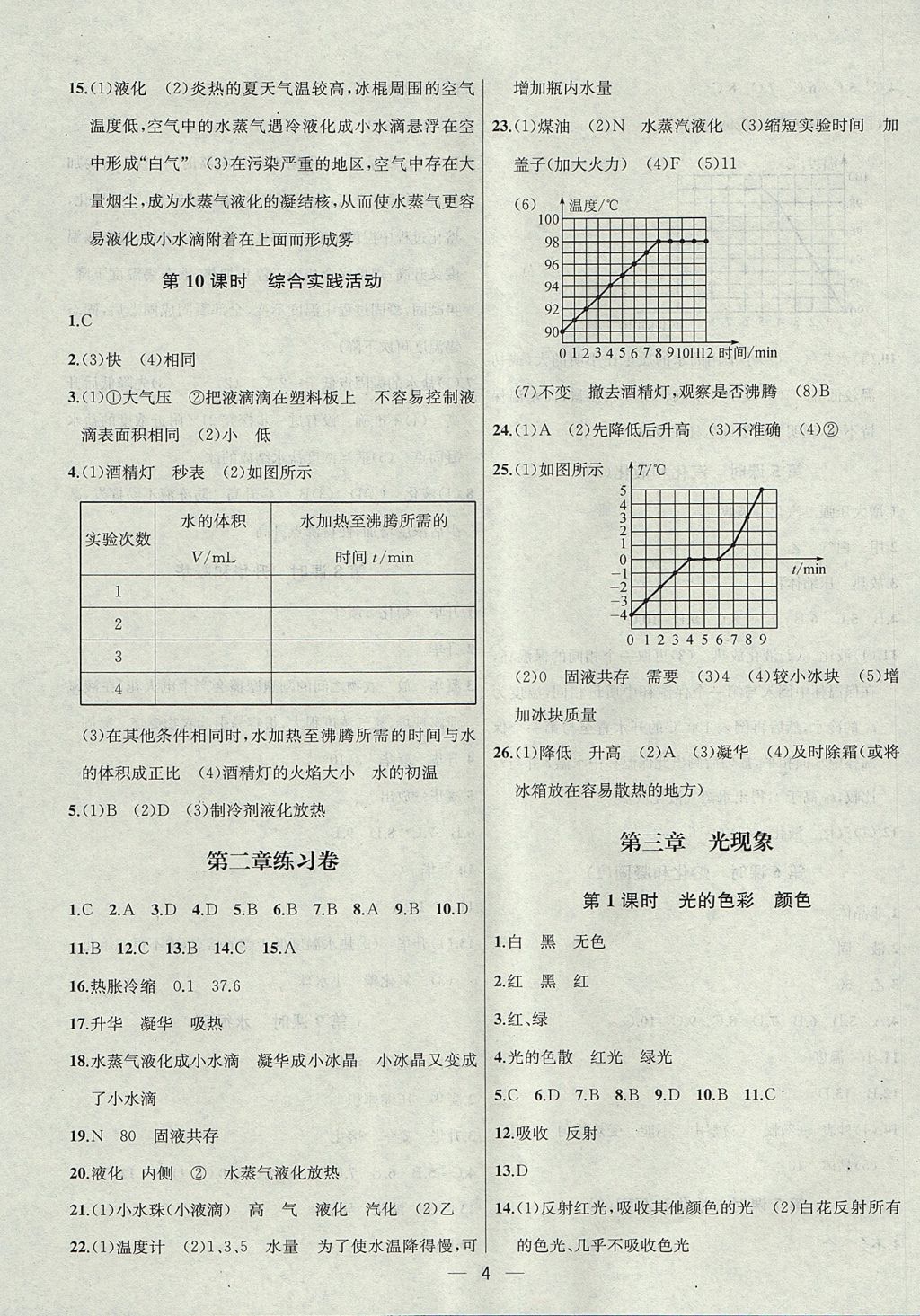 2017年金鑰匙提優訓練課課練八年級物理上冊江蘇版 參考答案第4頁
