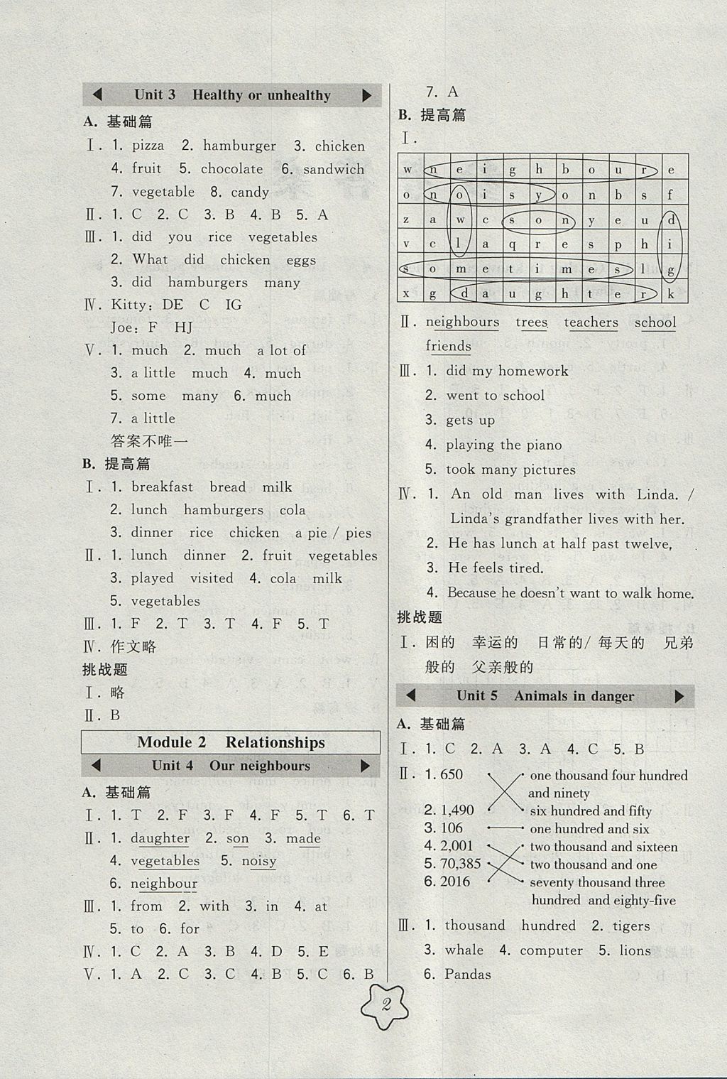 2017年北大綠卡六年級英語上冊滬教版 參考答案第2頁