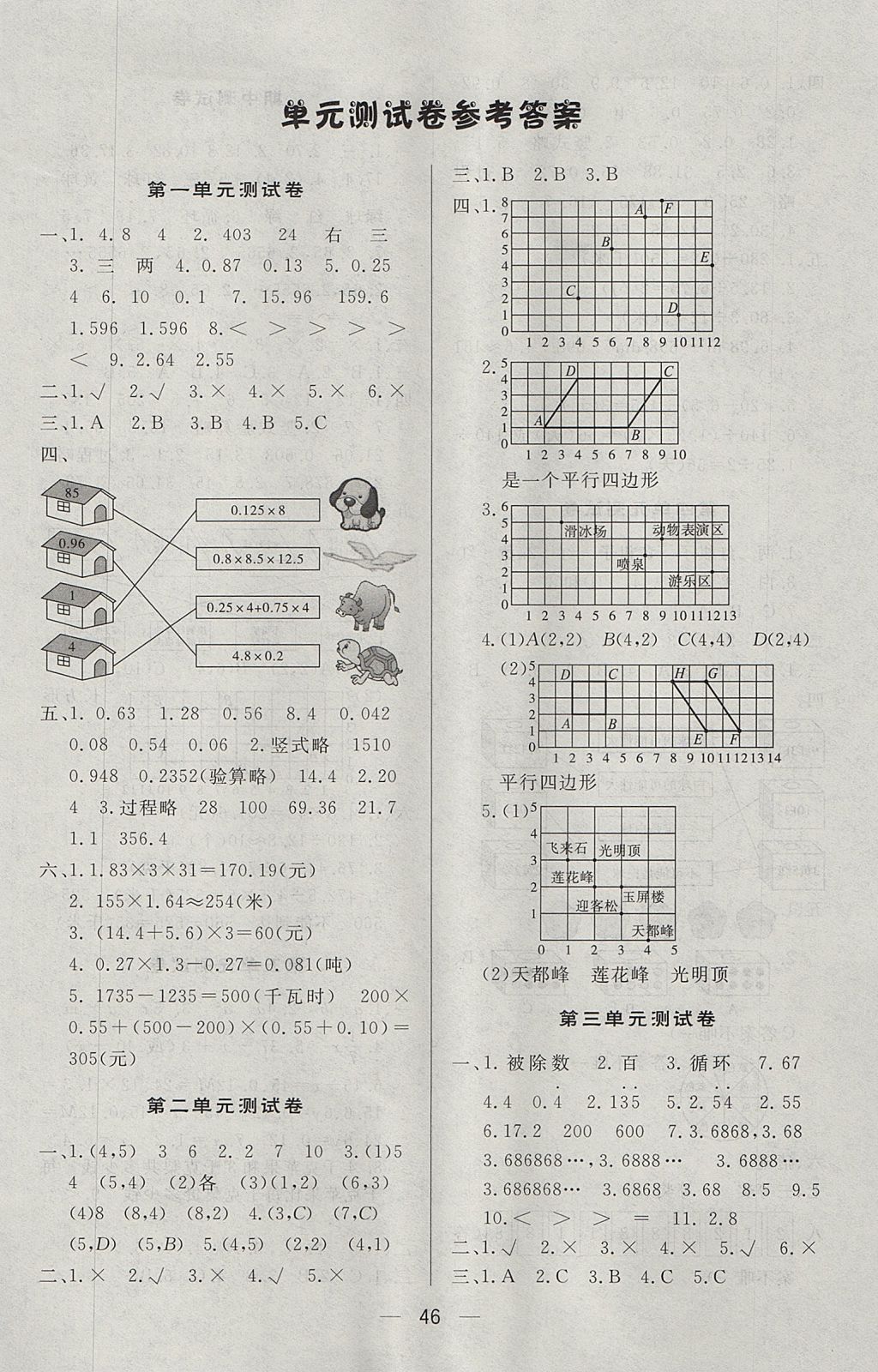 2017年簡(jiǎn)易通小學(xué)同步導(dǎo)學(xué)練五年級(jí)數(shù)學(xué)上冊(cè)人教版 參考答案第14頁(yè)