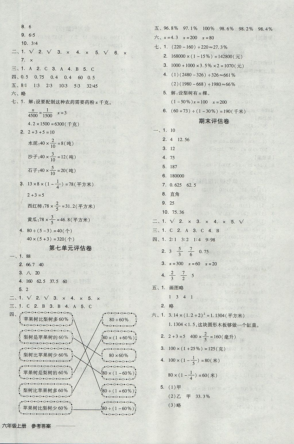2017年全品學練考六年級數(shù)學上冊北師大版 參考答案第12頁