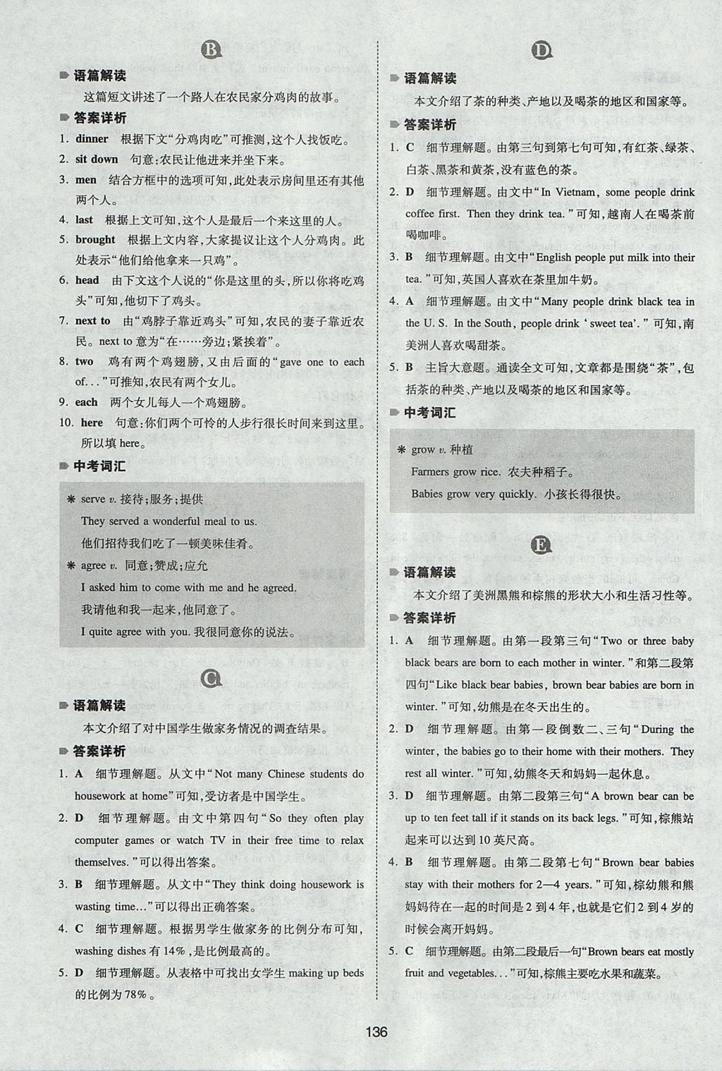 2017年一本英语完形填空与阅读理解150篇七年级 参考答案第28页