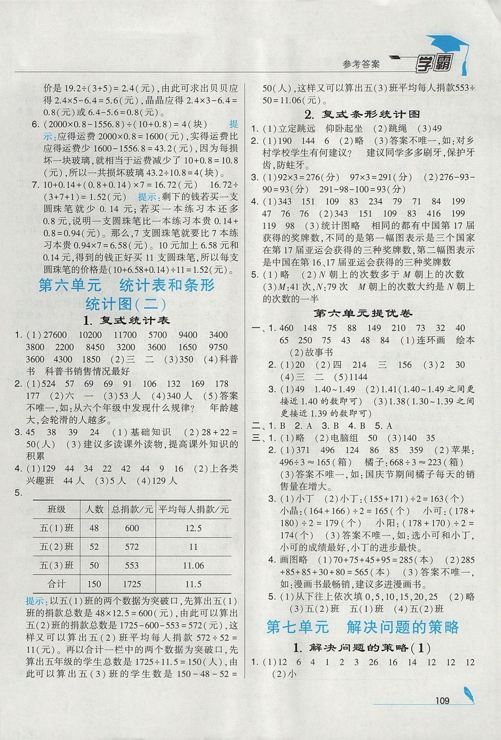 2017年經(jīng)綸學(xué)典學(xué)霸五年級數(shù)學(xué)上冊江蘇版 參考答案第15頁