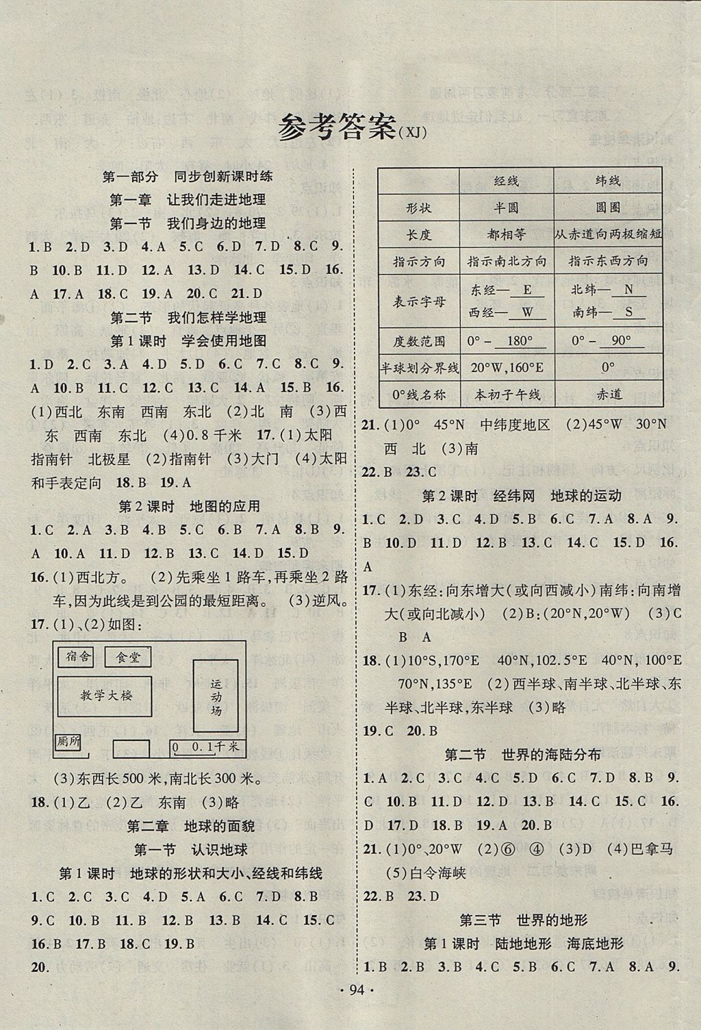 2017年畅优新课堂七年级地理上册湘教版 参考答案第1页