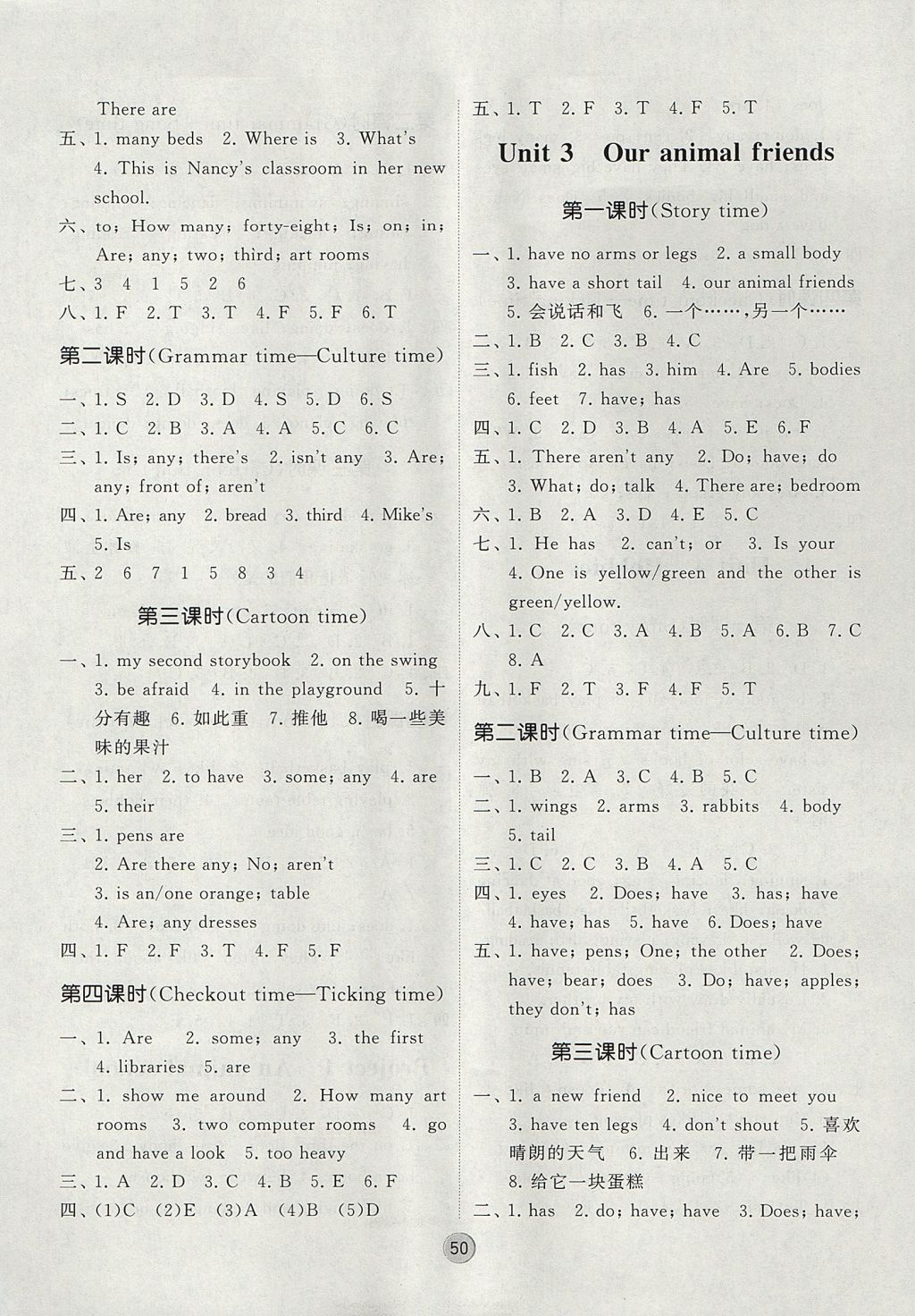 2017年經(jīng)綸學(xué)典棒棒堂五年級(jí)英語(yǔ)上冊(cè)江蘇版 參考答案第2頁(yè)