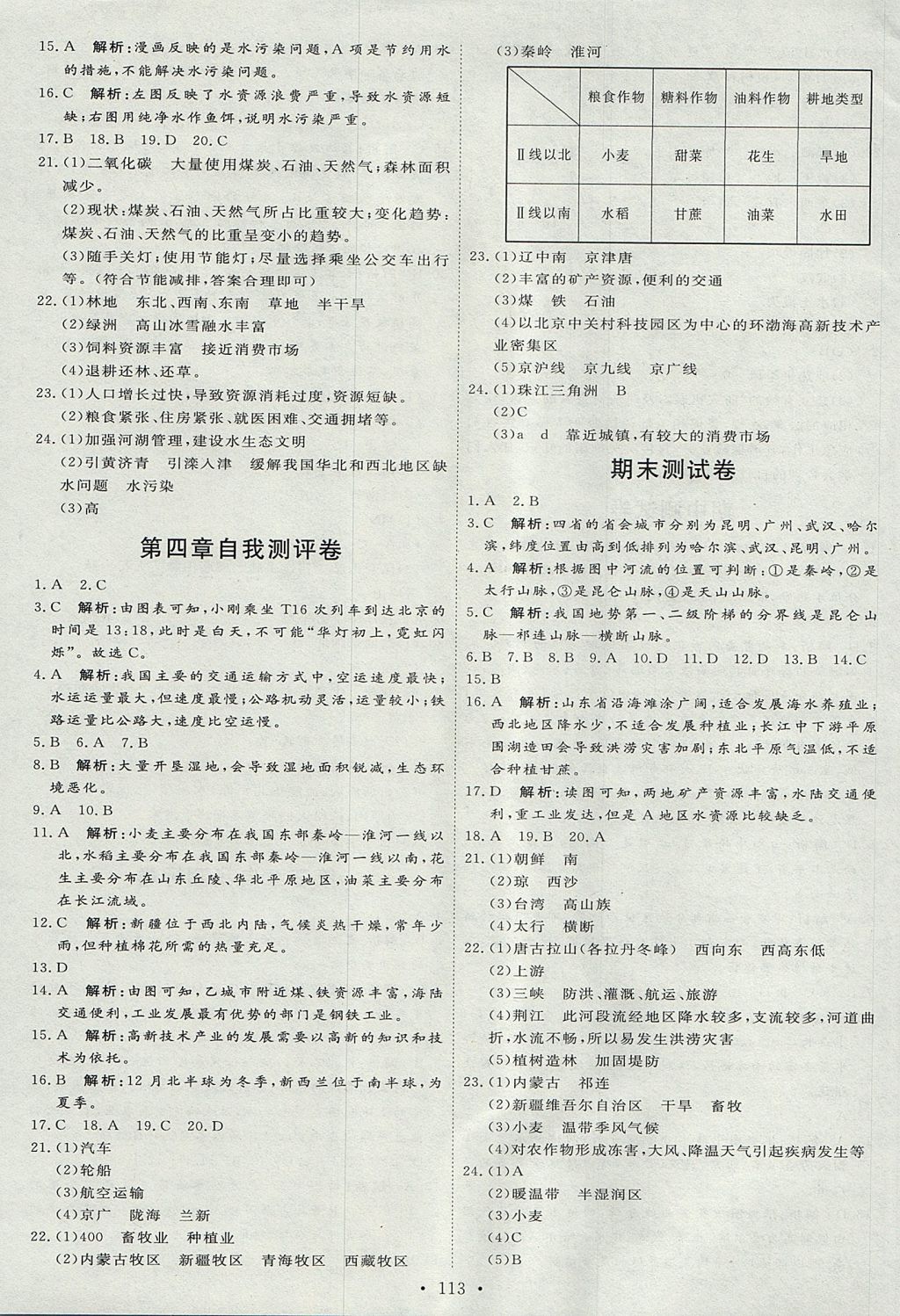 2017年优加学案课时通八年级地理上册P版 参考答案第15页