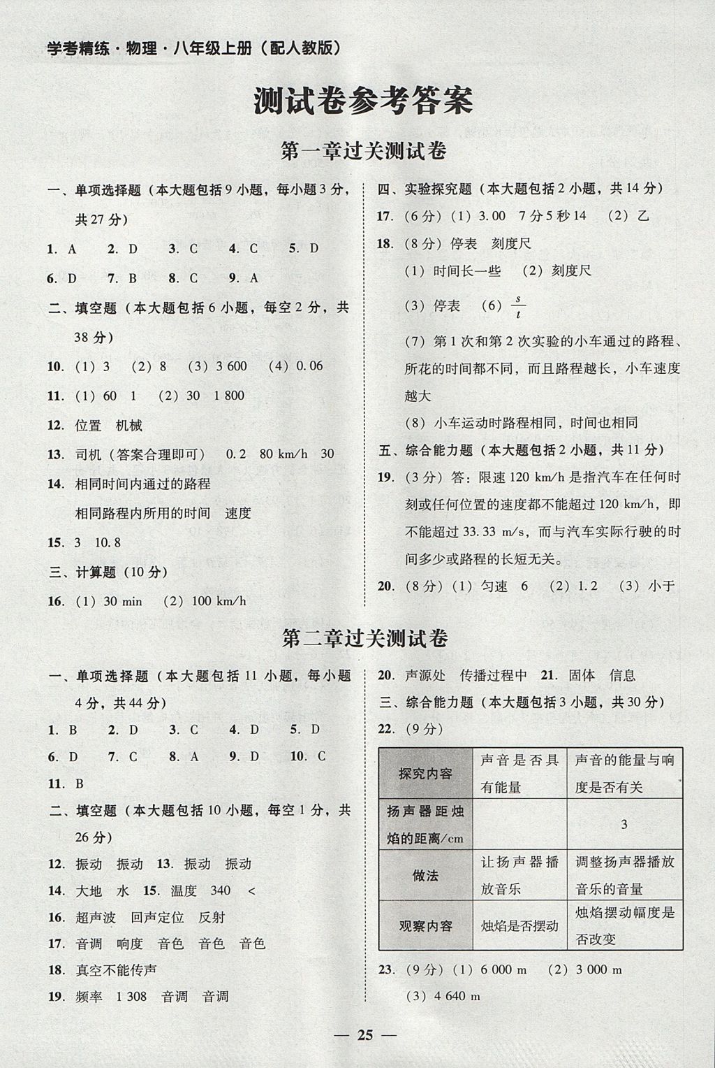 2017年南粤学典学考精练八年级物理上册人教版 参考答案第1页