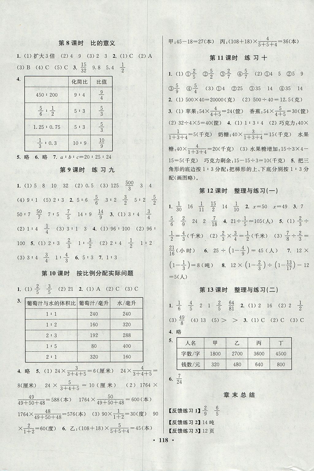 2017年南通小題課時(shí)作業(yè)本六年級(jí)數(shù)學(xué)上冊(cè)江蘇版 參考答案第6頁