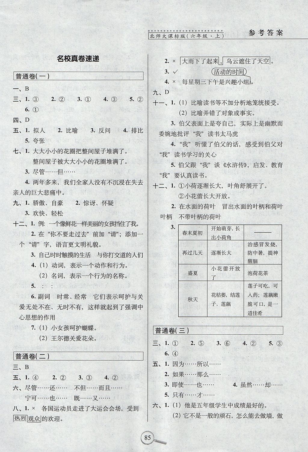 2017年15天巧奪100分六年級語文上冊北師大版 參考答案第7頁